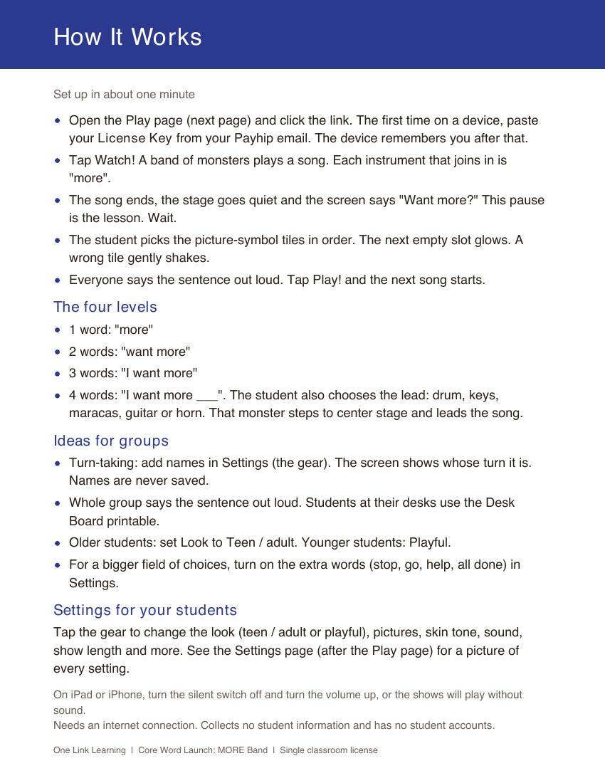 The How It Works page for Core Word Launch: MORE Band: the steps, the four language levels, and ideas for groups.