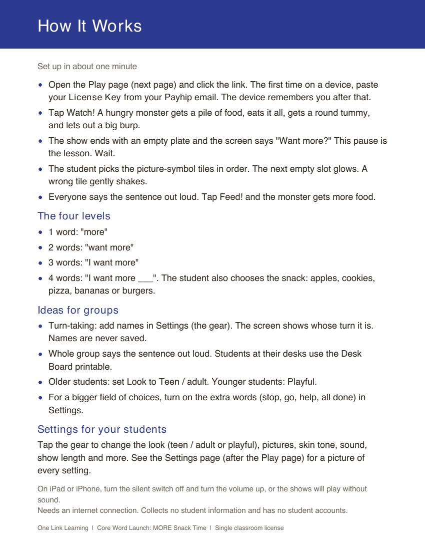 The How It Works page for Core Word Launch: MORE Snack Time: the steps, the four language levels, and ideas for groups.