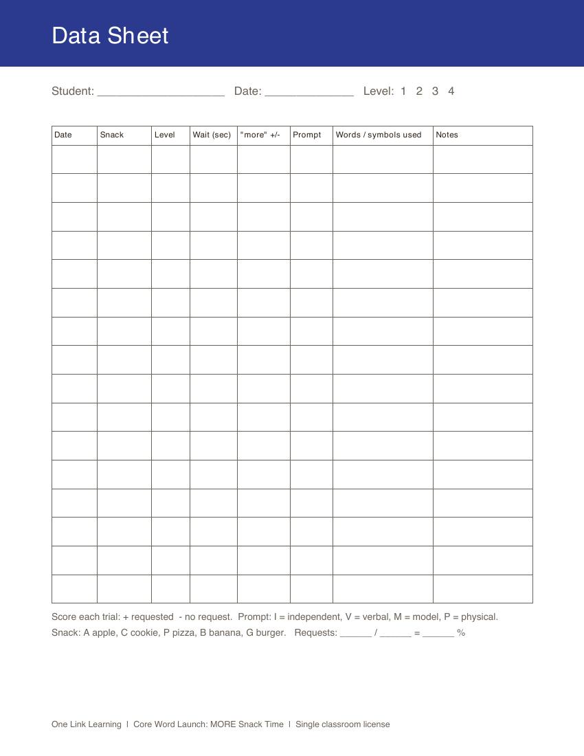 The Data Sheet page: a table to track each trial.