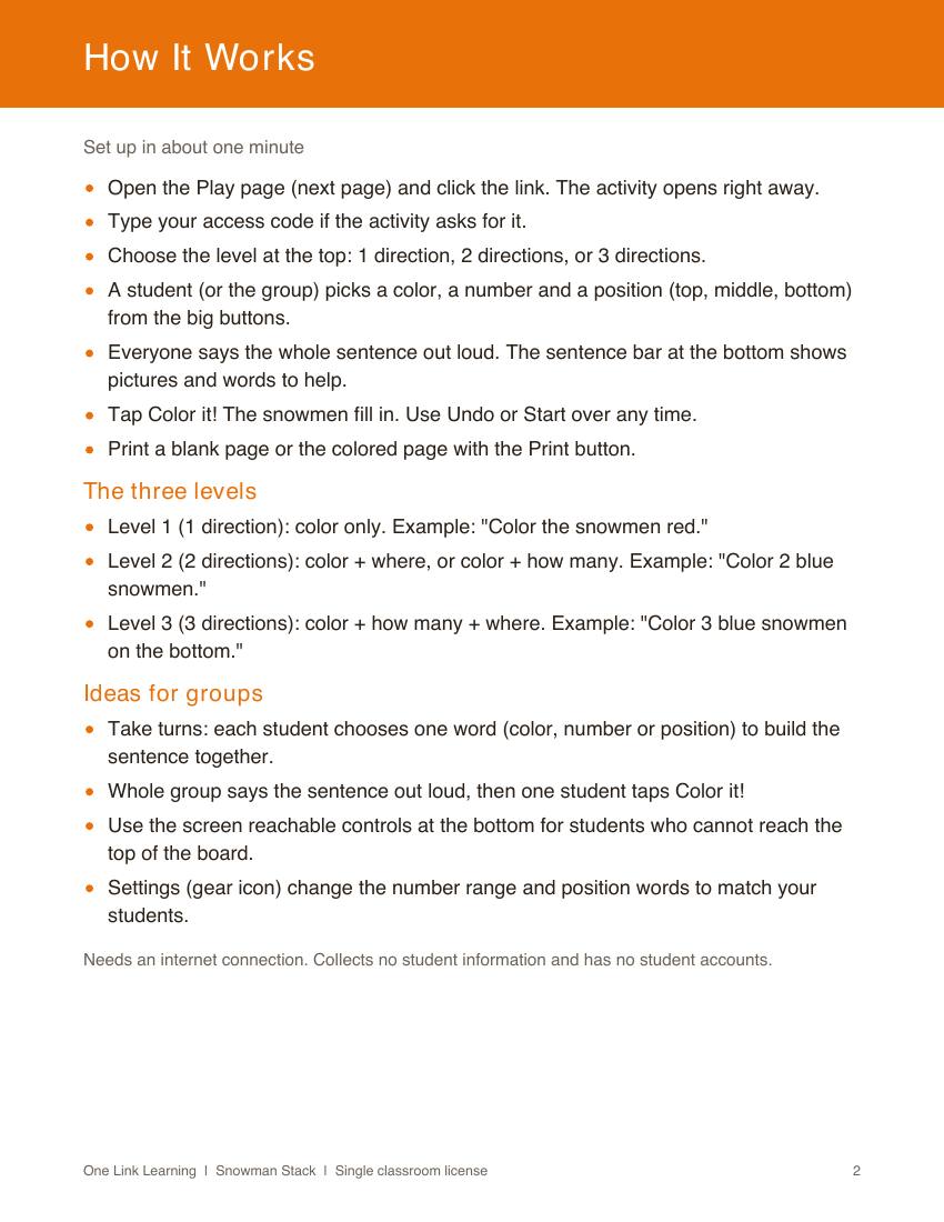 The How It Works page: set-up steps, the three levels, and ideas for groups.