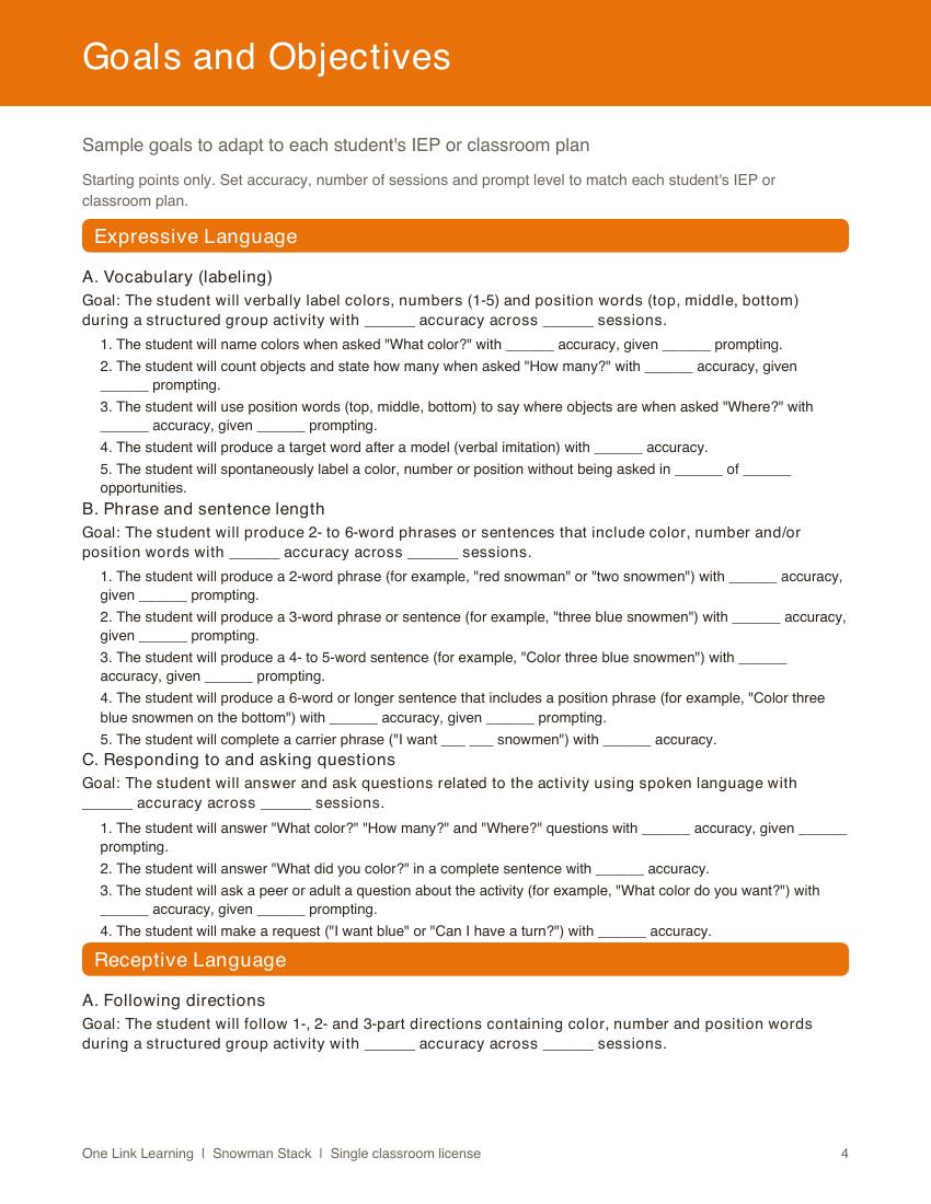 The Goals and Objectives page with sample expressive language goals and blanks for accuracy and prompting.